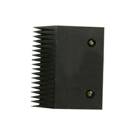 Image result for Thread Blade