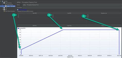 +NP M Azure Testing 的图像结果