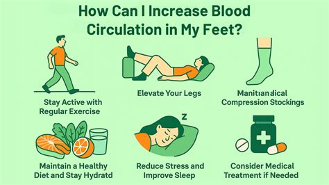 How to Improve Blood Flow to Feet and Keep Them Healthy?– Compression Stockings Online
