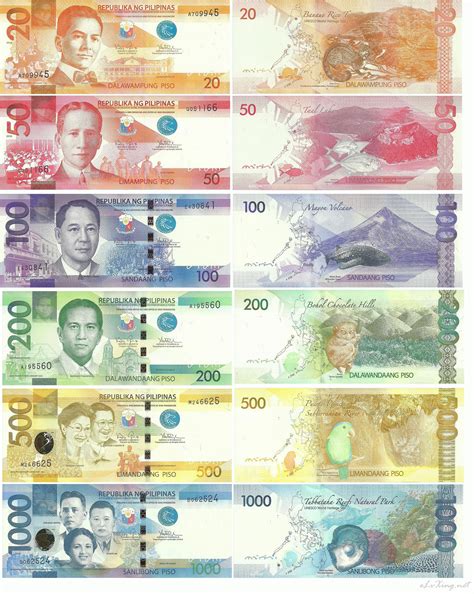 人民币怎么换成菲律宾货币(比索兑换攻略)-华商签证科普_行业快讯_第一雅虎网