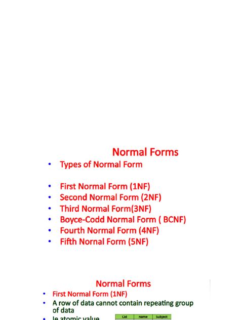 Examples of Normal Forms 的图像结果
