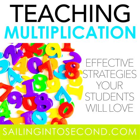 Image result for Maths Lesson Multiplication