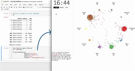 Image result for Python Data Frame Swati Chawal Tutorial