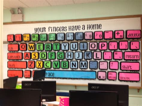 Image result for First Grade Computer Lessons