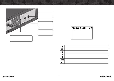 Image result for How to Program Radio Shack Pro 197 Scanner