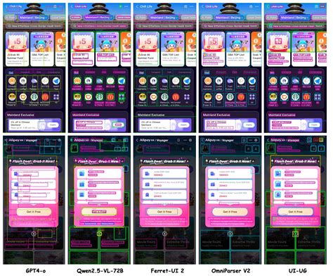 GitHub - neovateai/UI-UG: UI-UG (A Unified MLLM for UI Understanding ...