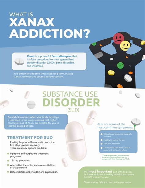 Xanax Addiction Signs And Symptoms Absolute Advocacy