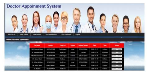 Image result for Doctor Appointment System in Python Project