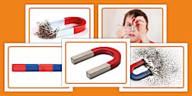Types of Magnets Display Poster - Twinkl - KS2