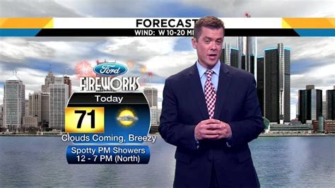 Local4casters 的图像结果