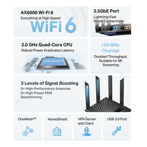 Archer AX80 | AX6000 8-Stream Wi-Fi 6 Router with 2.5G Port | TP-Link India