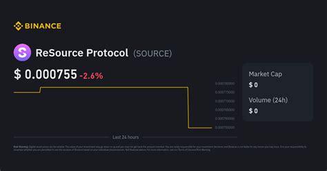 ReSource Protocol Price Today | SOURCE to USD Live Price, Market Cap ...