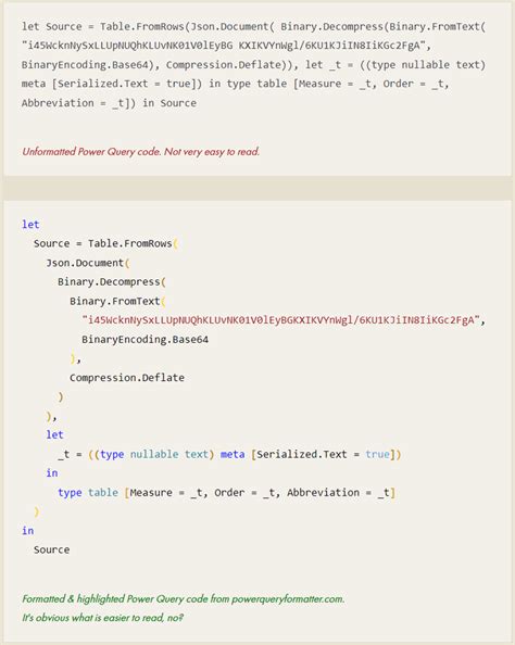 Formatting a Query 的图像结果