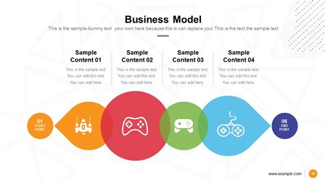 Business Model Pitch Deck 的图像结果