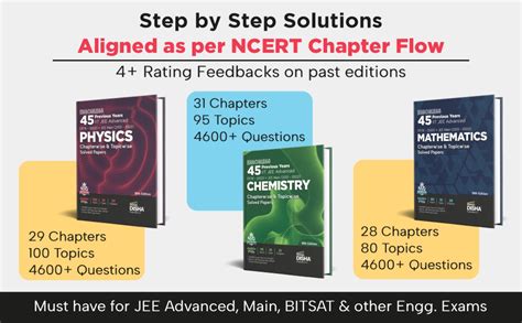 Errorless 45 Previous Years IIT JEE Advanced (1978 2021) + JEE Main ...