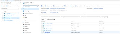 Image result for SQL Managed Instance Diagram Connection