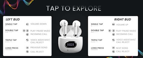 Portronics Harmonics Twins S9 True Wireless in Ear Earbuds with Upto ...