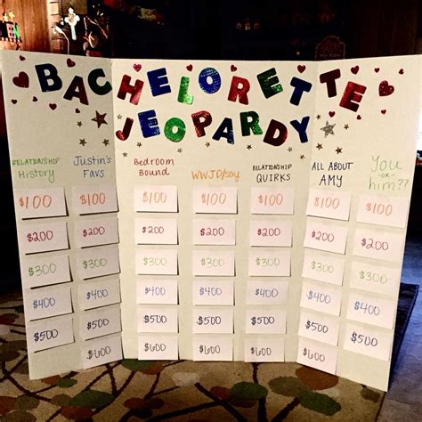 Because I'm proud of how this turned out! :) Bachelorette jeopardy ...
