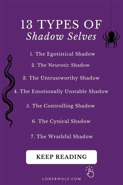 Image result for Shadow Explained