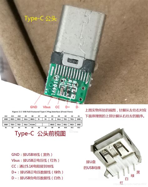 华为V8手机USB OTG Type-C接口数据线_华为手机type c数据线-CSDN博客
