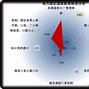 Image result for 国企