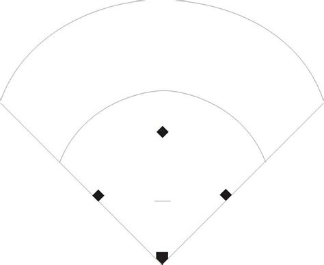 Baseball Diamond 的图像结果