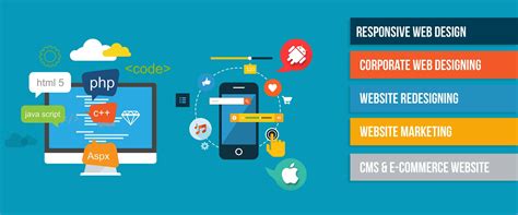 Website Designing Company in Vijayawada | Website Design in Vijayawada ...