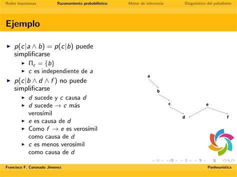 Programa De Redes Bayesianas En Java 的图像结果