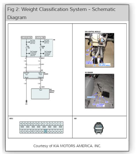 B1325 Code 的图像结果