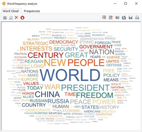 Image result for Qda Software