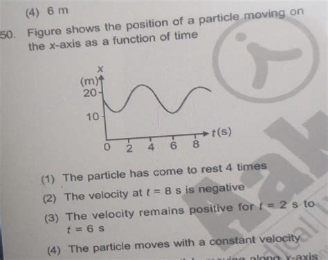 Figure shows the position of a particle moving onthe x-axis as a ...