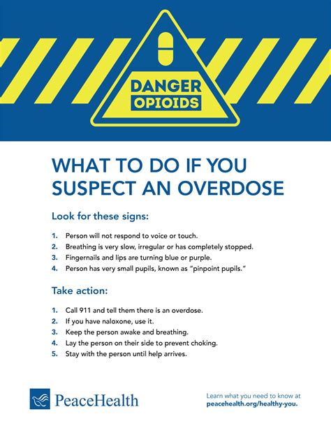 Signs of an overdose | PeaceHealth