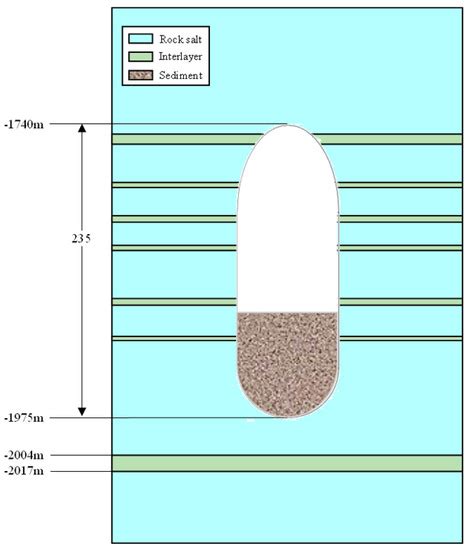 Numerical Investigation on Shape Optimization of Small-Spacing Twin ...