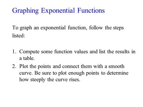 Exponential Functions Using Points 的图像结果