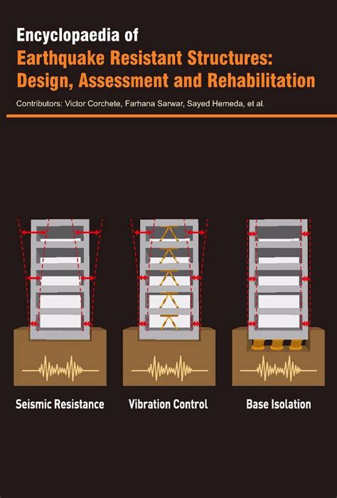 Encyclopaedia of Earthquake Resistant Structures: Design, Assessment ...