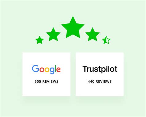 Image result for User Testing Pay