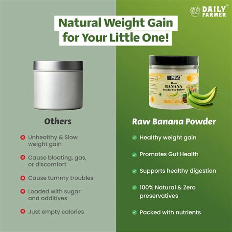 Multigrain Health Mix + Banana Powder Combo – Double Nutrition, Double