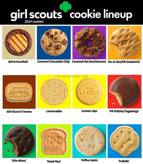 What's your fave Girl Scout cookie flavor? : r/HyphonixYT