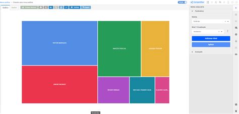 Image result for TreeMap Tutorial