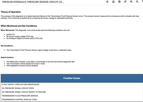 Code P0934 的图像结果