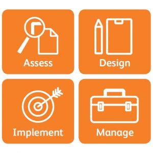 Image result for Managed Print Services Software
