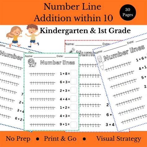 Image result for Adding Using a Num Ber Line First Grade