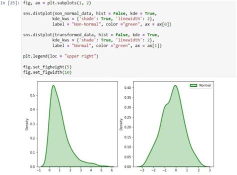 Image result for Python Volshow SciPy