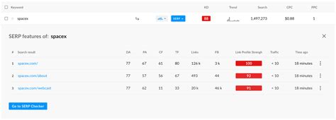 Image result for Keyword Finder