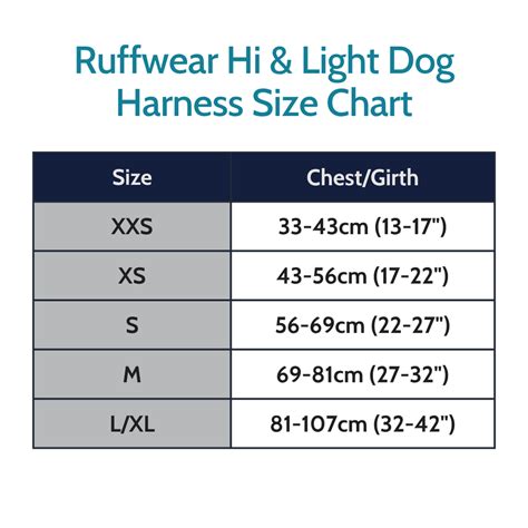 How to choose the best size Ruffwear Hi & Light Harness for your dog ...