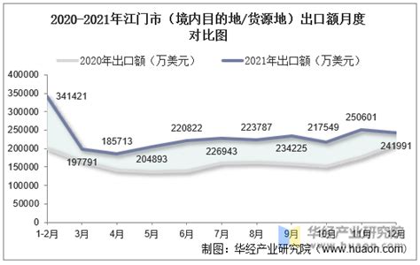 中国哪个侨乡的华侨最多？不同民系的华侨，他们的分布有何特点？|海南|兴化|闽南_新浪新闻