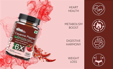 NutraMarck's Cayenne Pepper 6X Capsules 1000mg with Ashwagandha ...