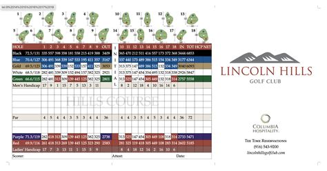The Course – Lincoln Hills Golf Club