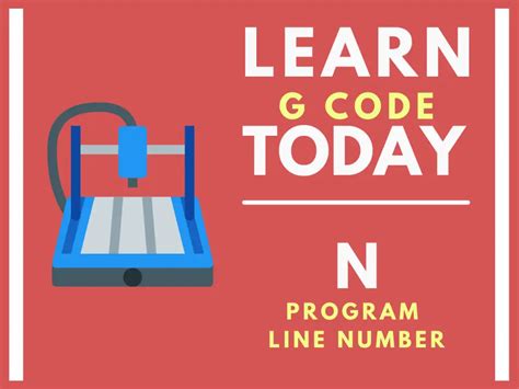 Image result for NCheck Code