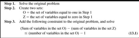 Image result for Flow Diagram for Making Mixed Integer Programming Model